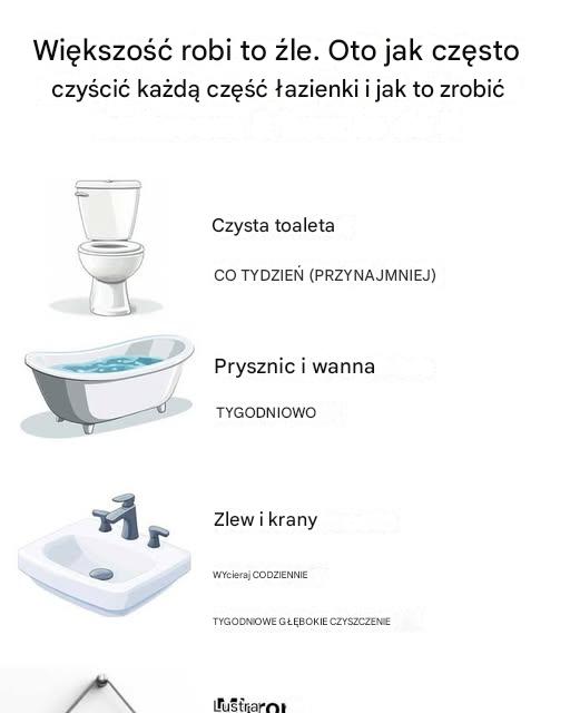 Większość robi to źle. Oto jak często czyścić każdą część łazienki i jak to zrobić